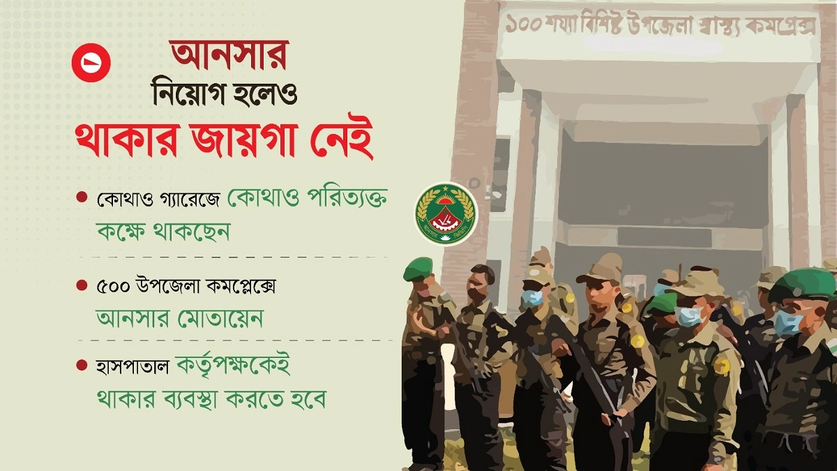থাকার ব্যবস্থা না করেই ৫০০০ আনসার মোতায়েন