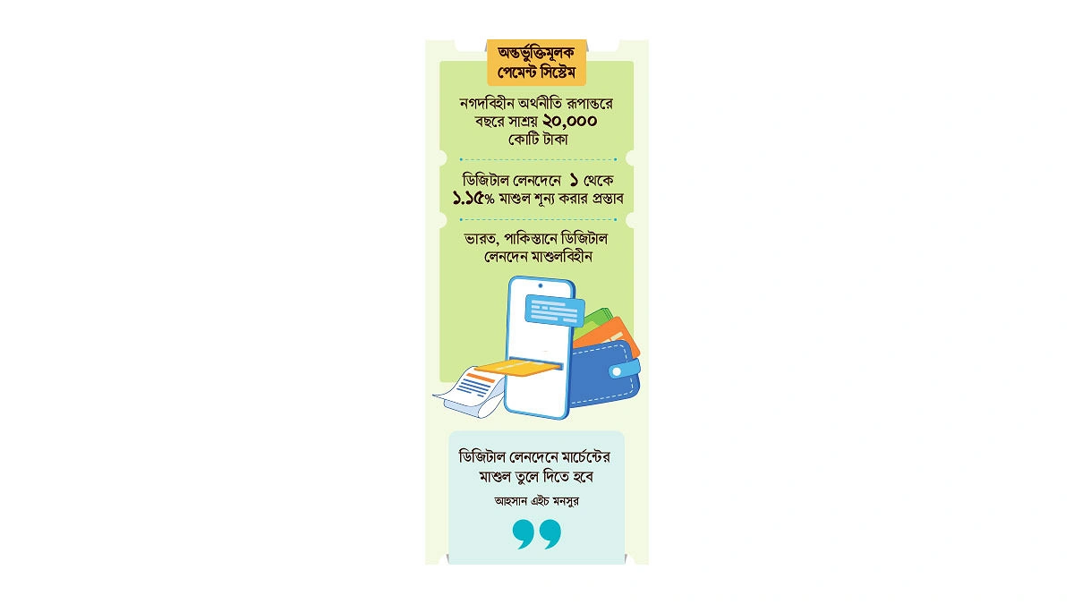 হুন্ডি কমলে বাড়বে রিজার্ভ ৩ বিলিয়ন