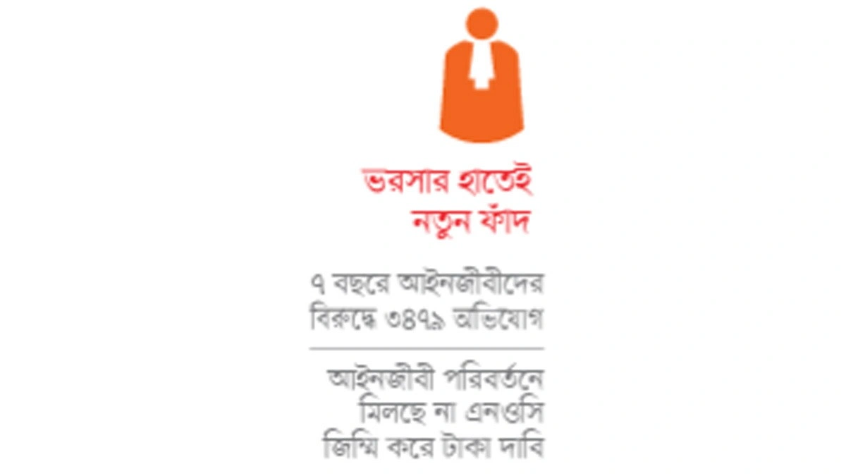 বিপদের ওপর আইনজীবী বদলে নতুন বিপদ