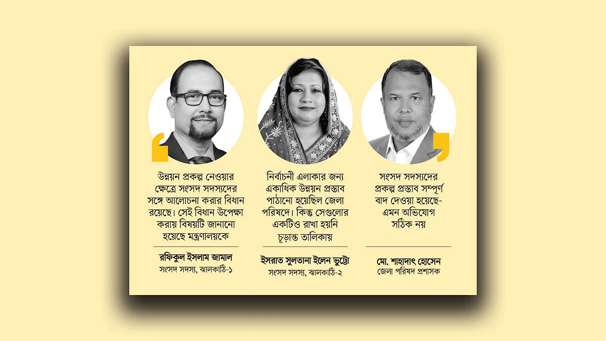 দুই এমপির চিঠিতে আটকা ৪০০ কাজ