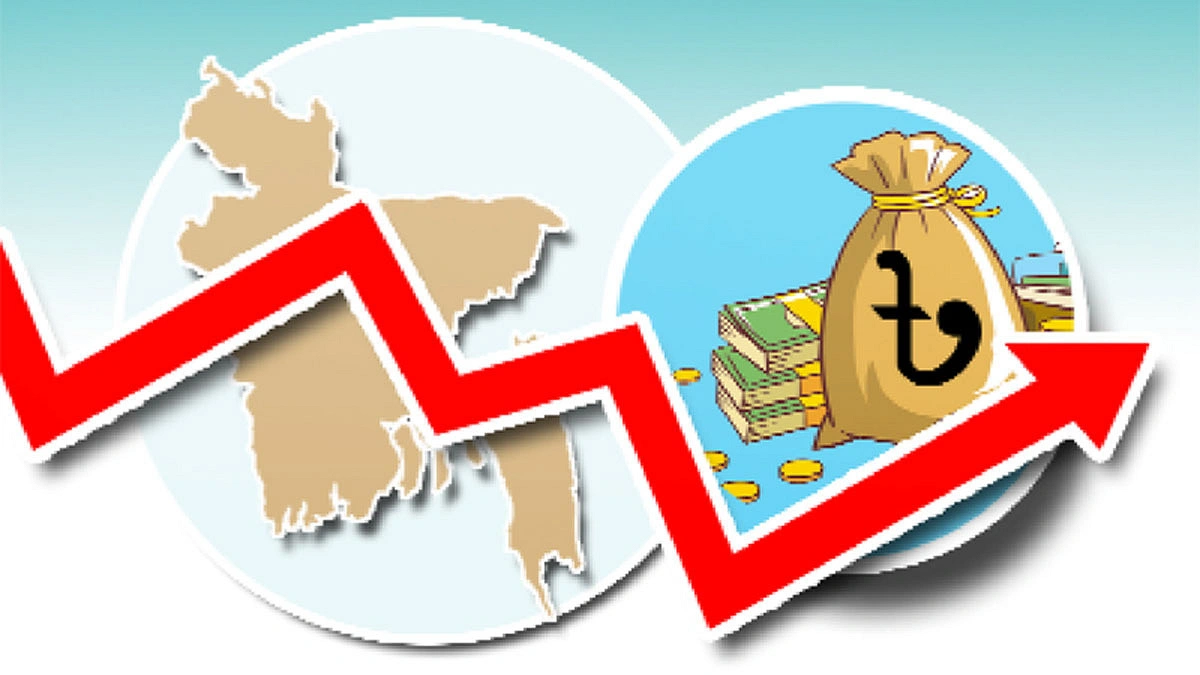 চার ঝুঁকিতে বাংলাদেশের অর্থনীতি