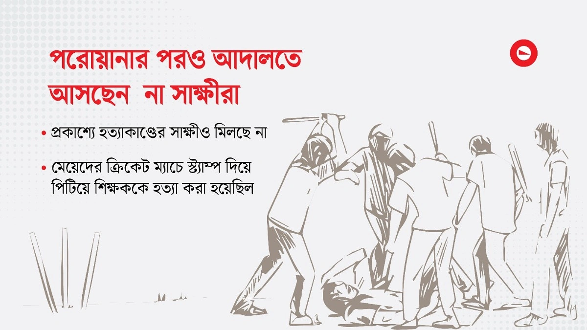 ৪ বছরেও সাক্ষীতে আটকা মামলা, ‘উধাও’ ৩৬ সাক্ষী