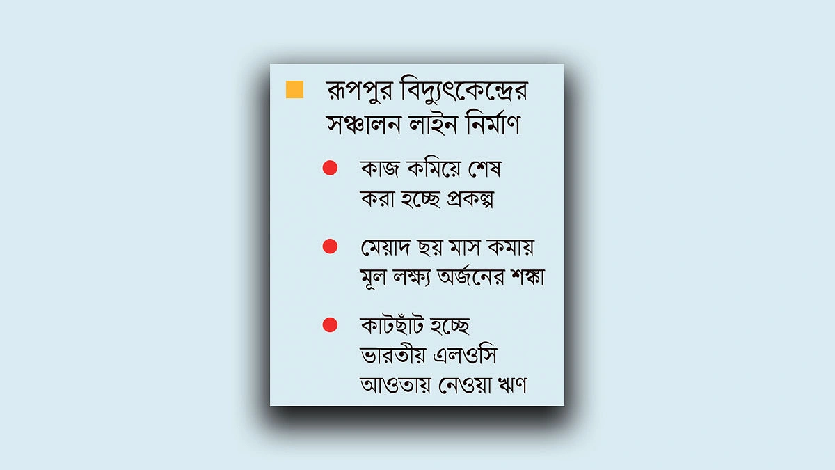 কমছে ২১৯৫ কোটি টাকার বৈদেশিক ঋণ