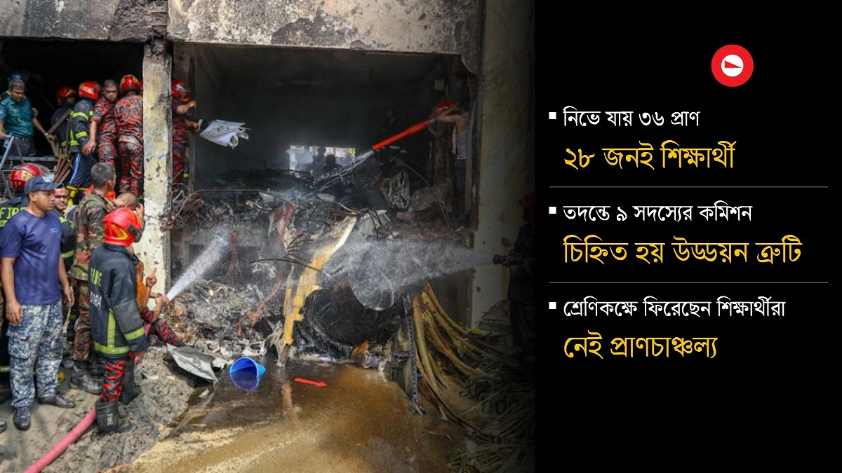 বিমানের শব্দে আজও ভয়, মাঝরাতে তাড়া করে দুঃসহ স্মৃতি