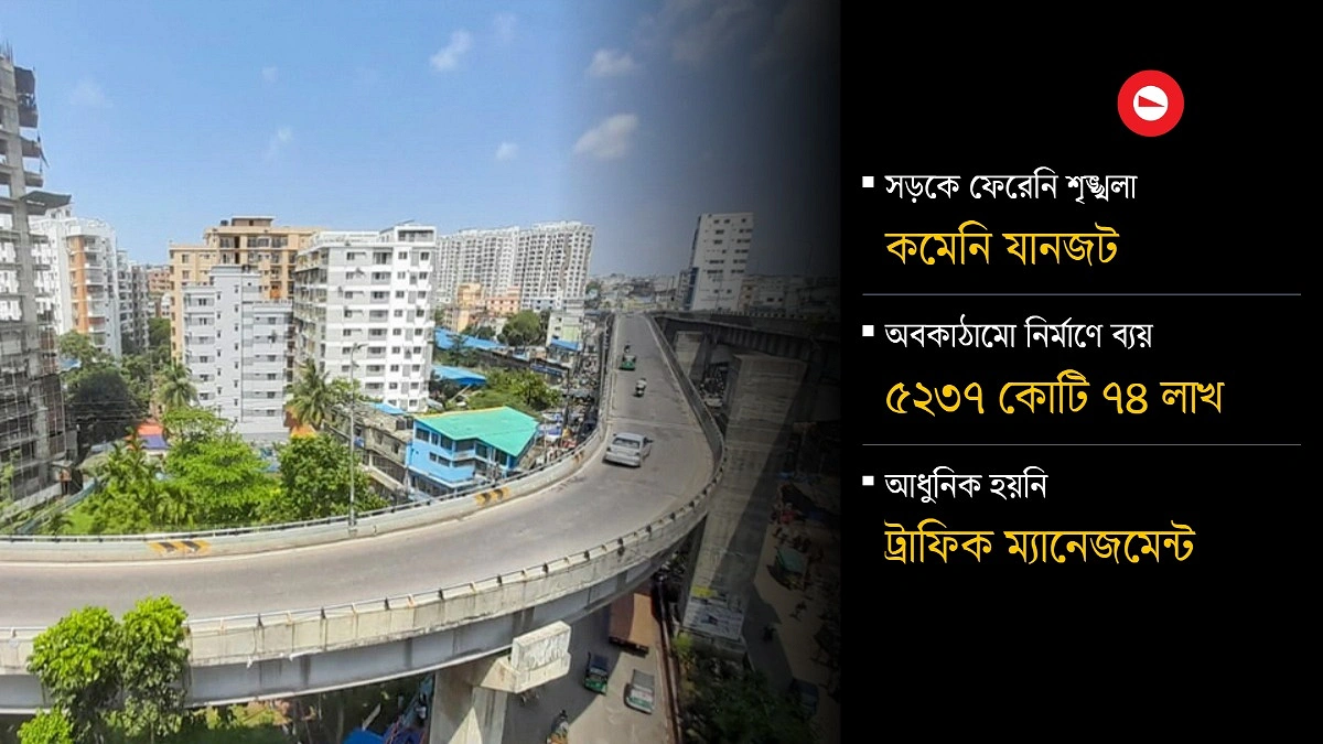 ১৬ বছর পর সিডিএ বলছে, ‘ভুলে ভরা’ ৫ হাজার কোটির উড়াল সড়ক