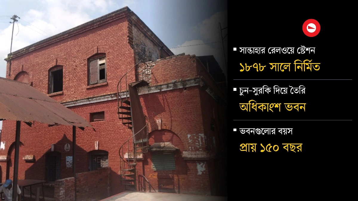 ধসের ঝুঁকিতে সান্তাহার স্টেশন, তবু চলছে দাপ্তরিক কাজ