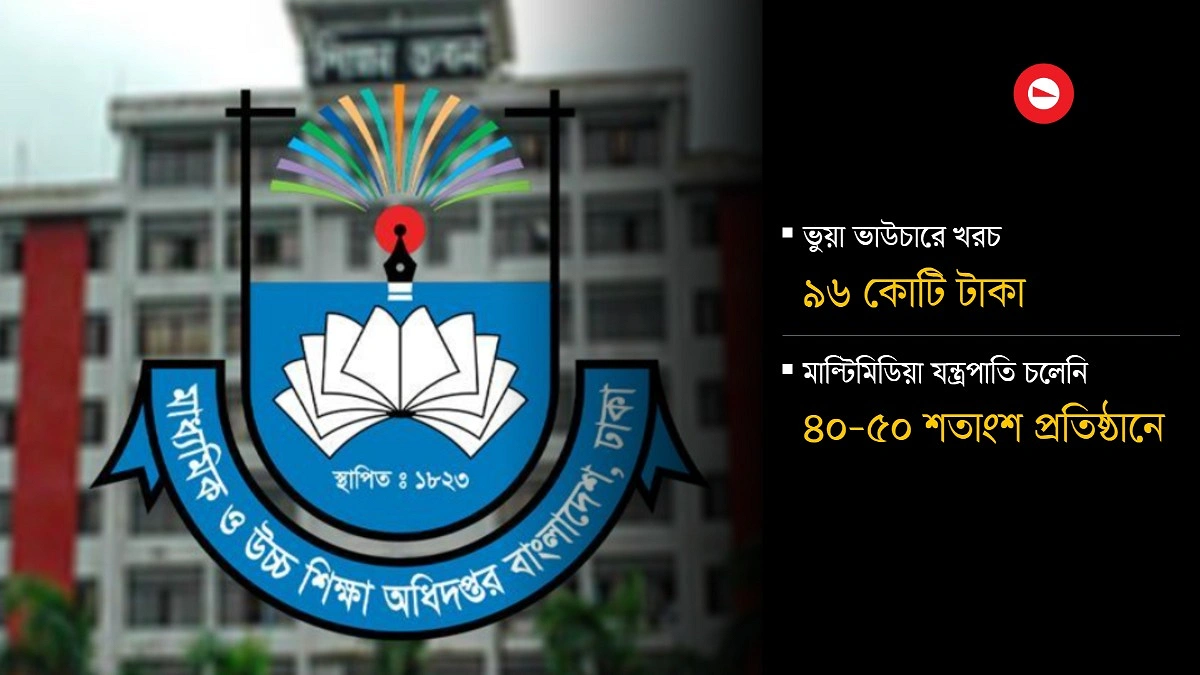 ৩০০ কোটি লুটের পর ১ লাখের ‘লাইফসাপোর্ট’