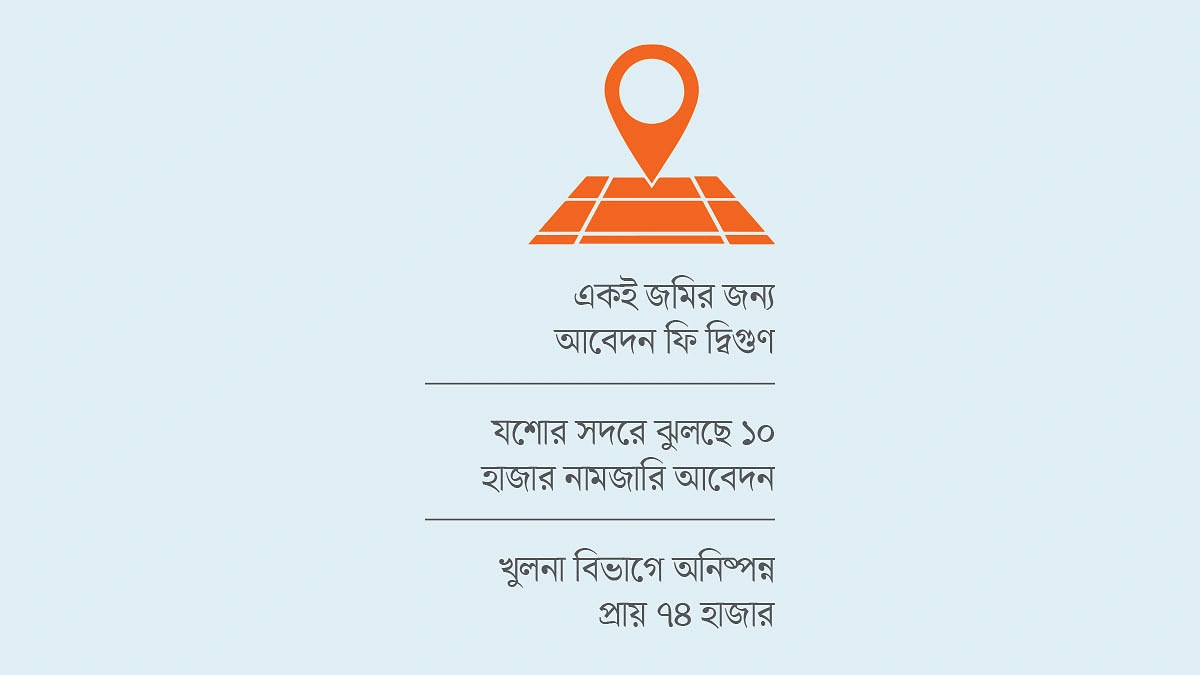 সফটওয়্যারে আটকে ৮৬ হাজার নামজারি
