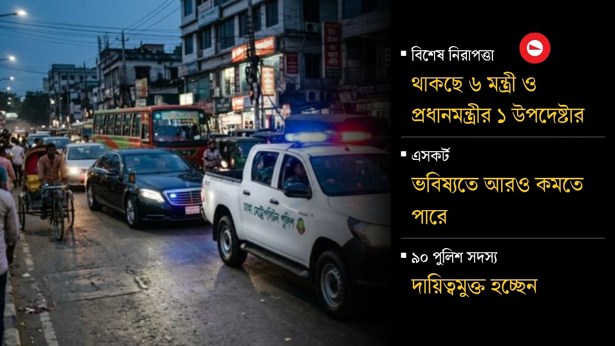 ১৮ মন্ত্রীর পুলিশ এসকর্ট প্রত্যাহার