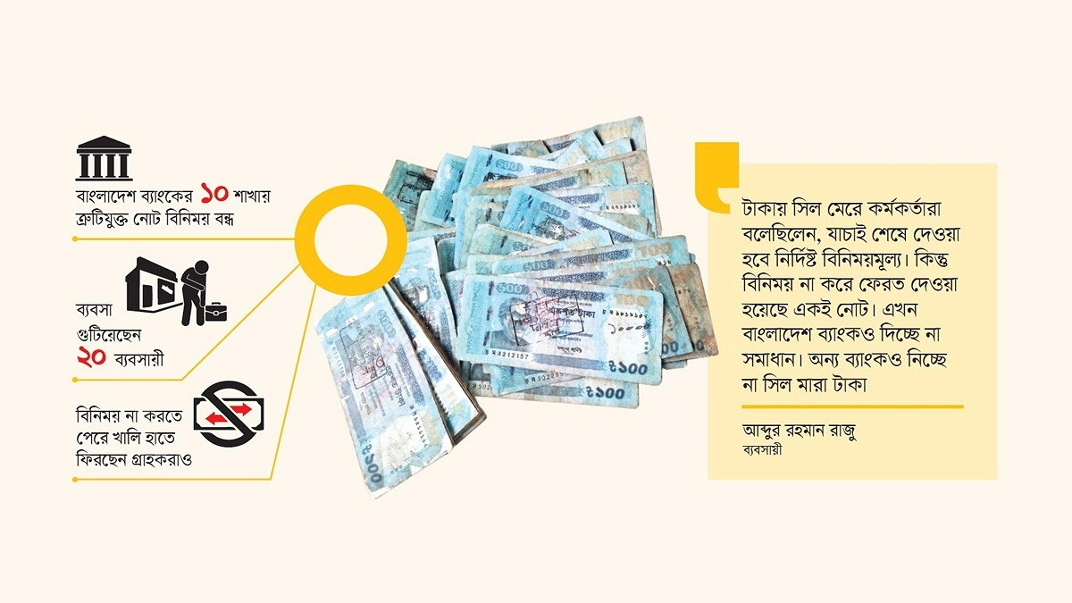 ছেঁড়া নোটের ‘জোড়ায়’ চলছে না সংসার