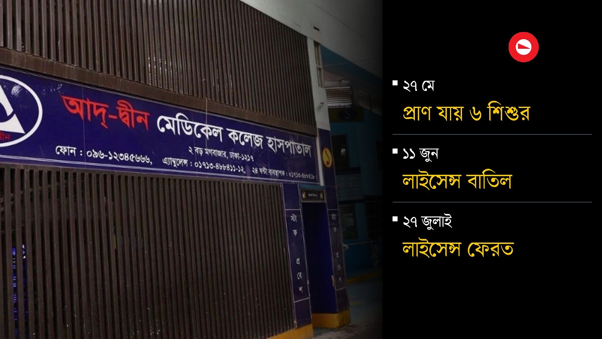 কম খরচের আদ্-দ্বীনে আস্থা রাখতে চান রোগীরা