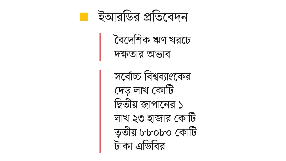 পাইপলাইনে ৫ লাখ কোটি টাকা