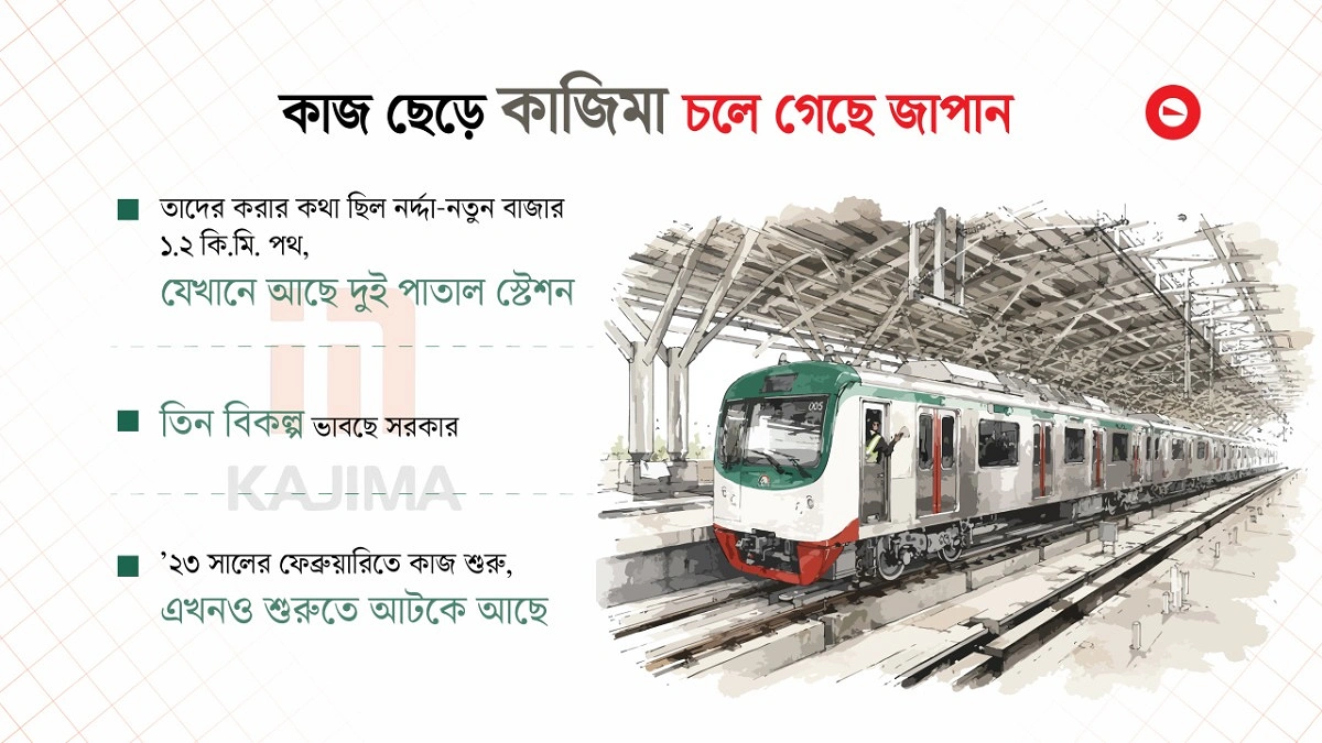 মেট্রোর এক কিলোমিটারের কী হবে