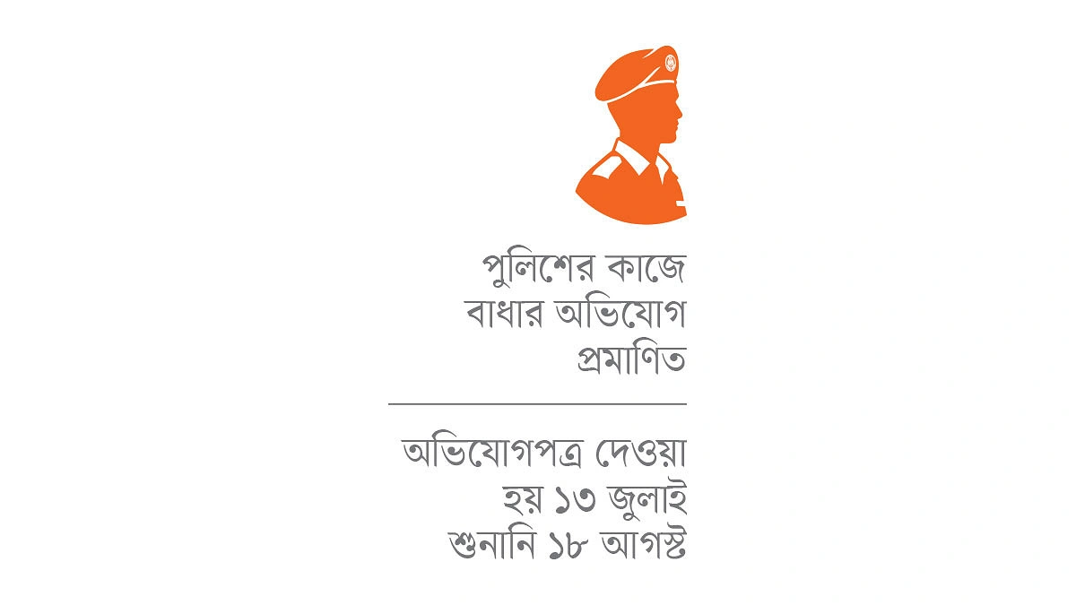 সচিবালয়ে বিক্ষোভ, ফাঁসছেন ১৯৯ আনসার সদস্য