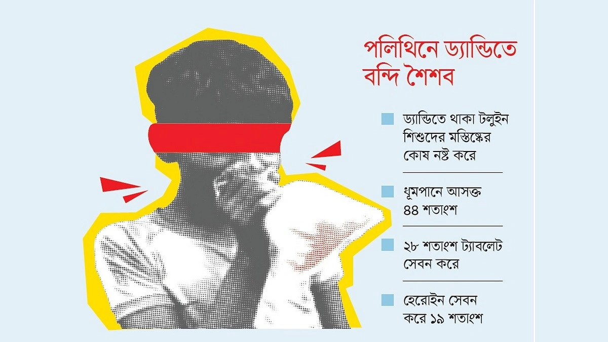 ৮৫ শতাংশ পথশিশু মাদকাসক্ত