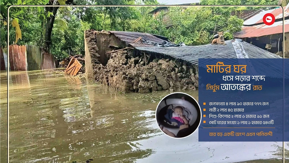 পাহাড়ি ঢল-বানের জলে ভাসছে বাঁশখালীর ২১২ গ্রাম