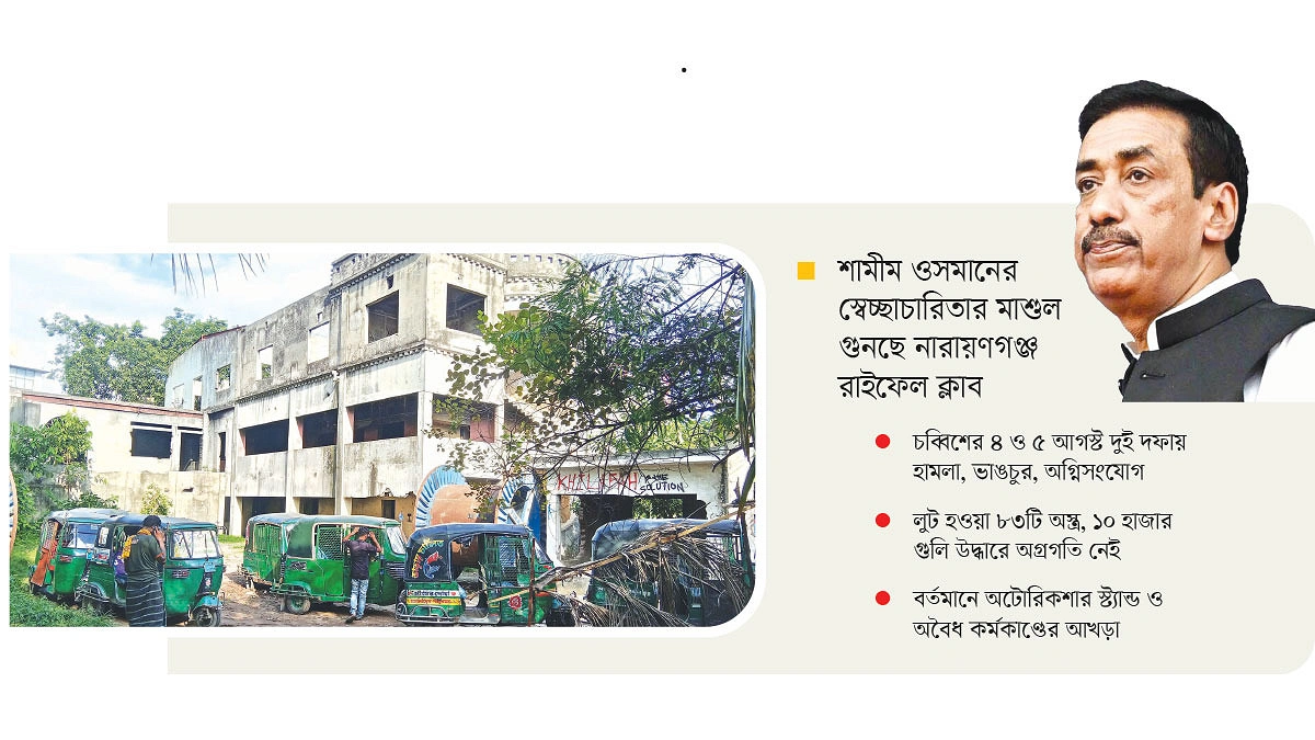 ঐতিহ্যবাহী ক্রীড়াঙ্গন এখন অসহায় ‘ক্রীড়নক’