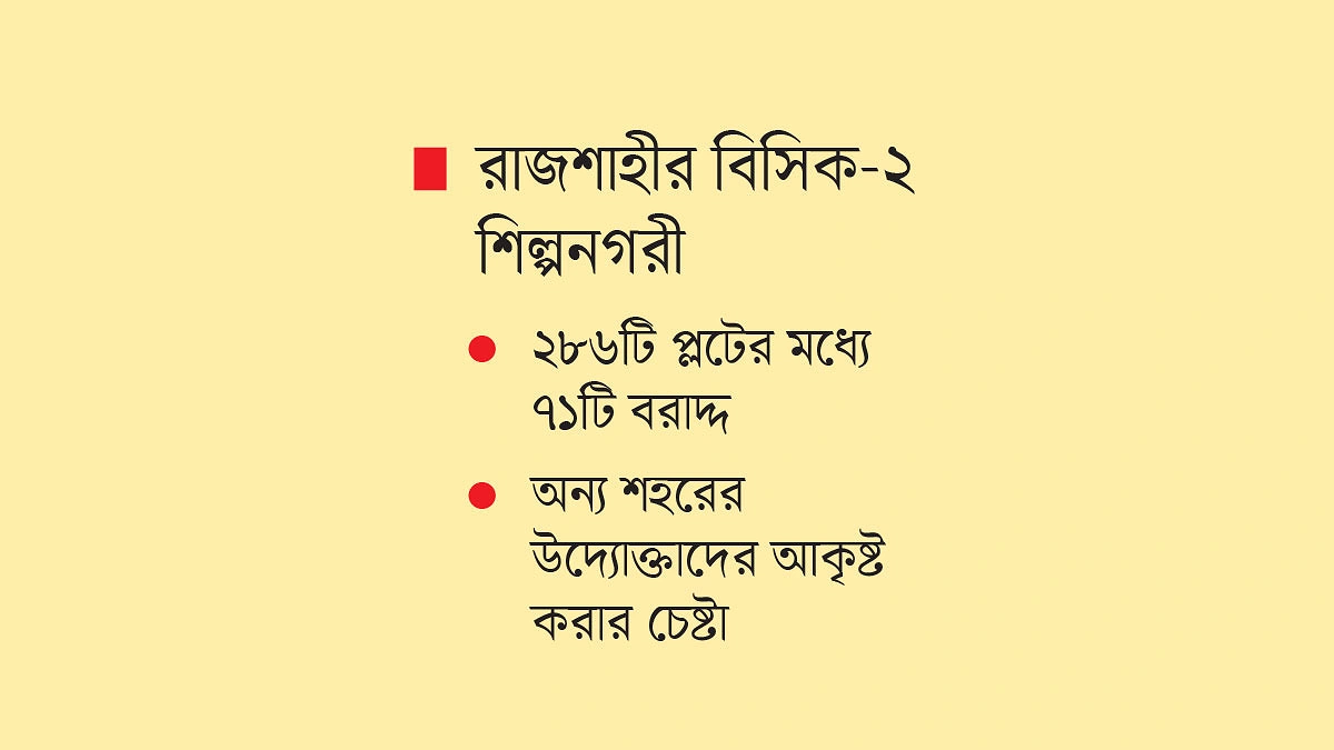 কাশবনে ঢাকা ১৫০ কোটির প্রকল্প