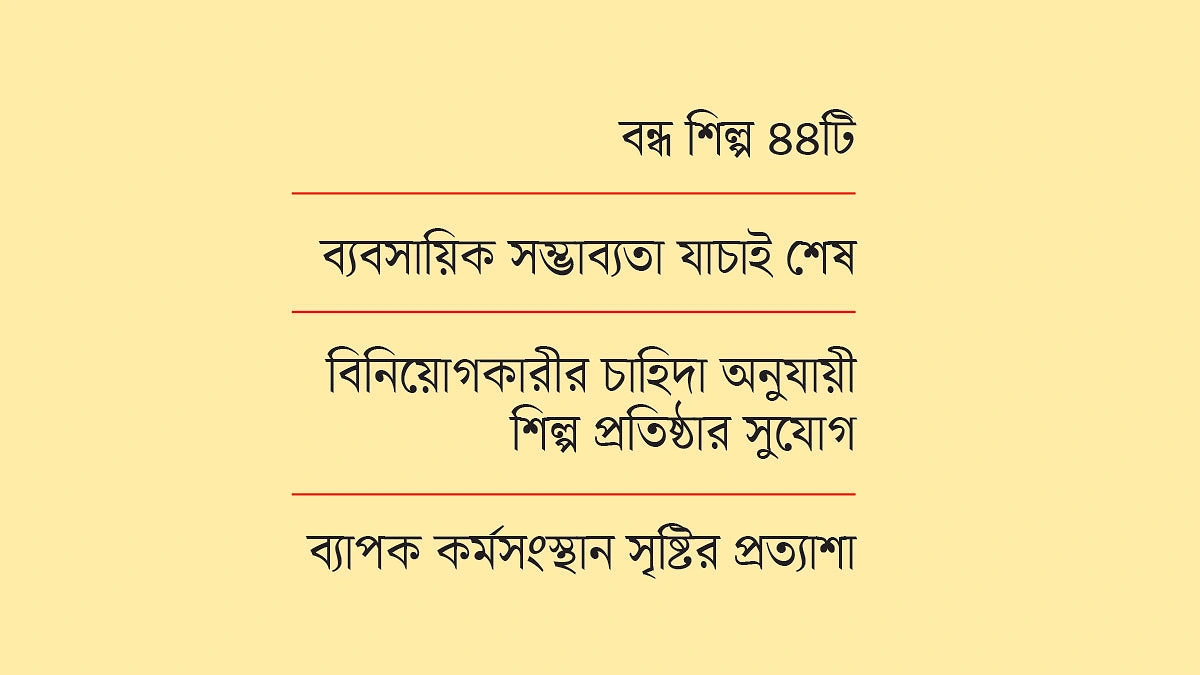 বন্ধ কারখানা খুলতে বেসরকারি খাতকে  ১০ হাজার একর জমি