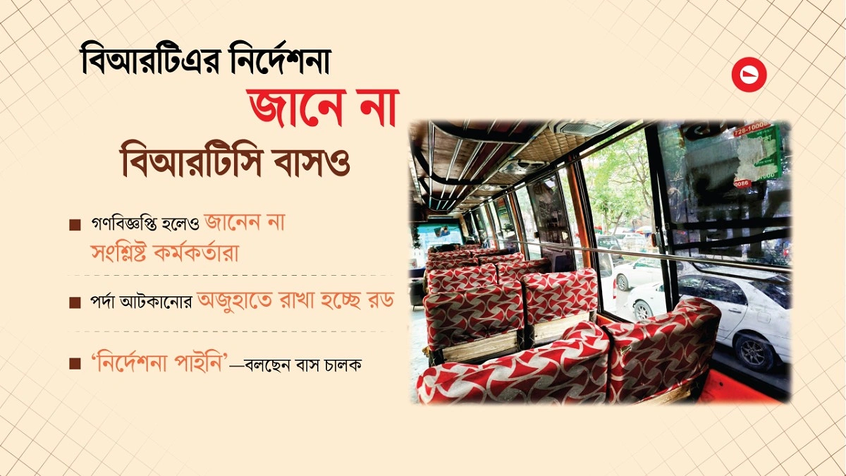 কাগজে-কলমেই সীমাবদ্ধ, বাসে এখনো ঝুঁকিপূর্ণ পাইপ