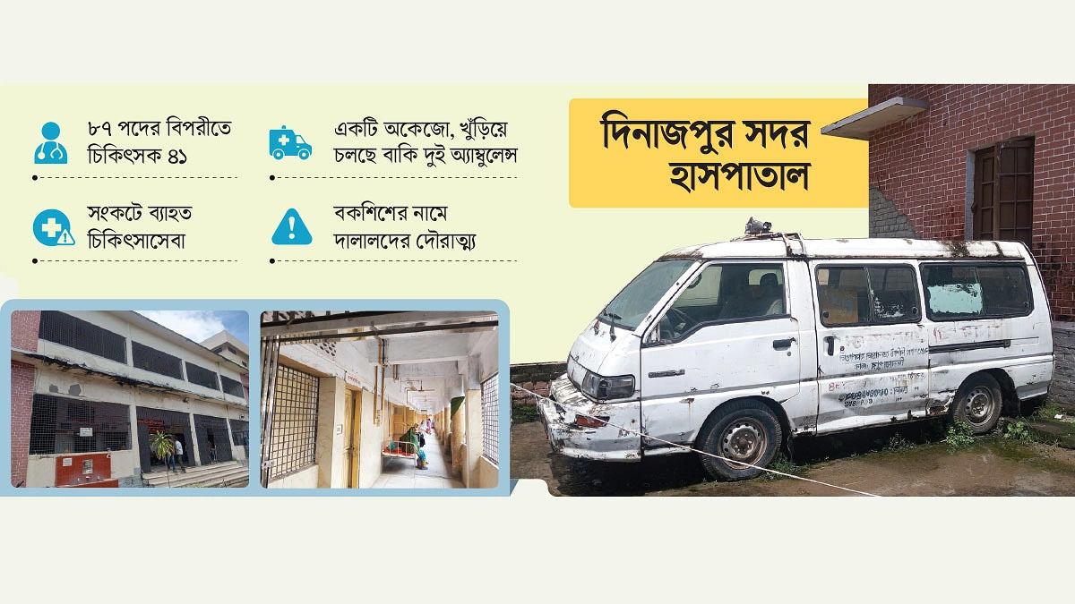 ৮৮ বছরের ঝুঁকিপূর্ণ ভবনে শিশু ওয়ার্ড
