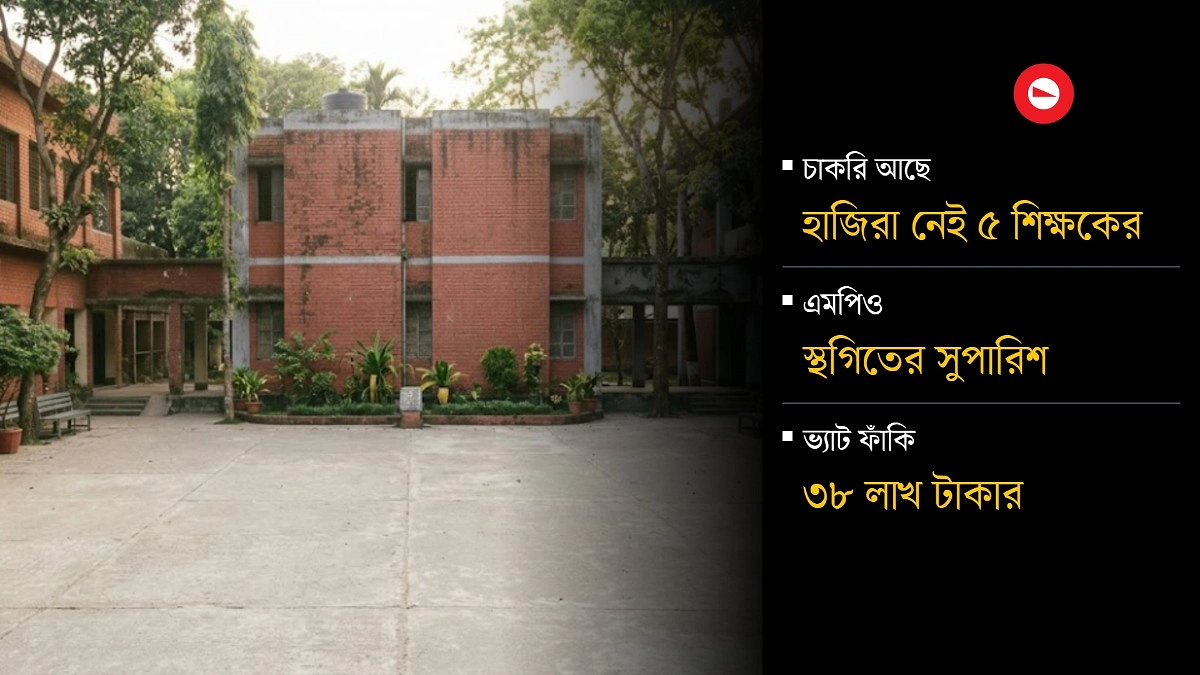 ২৭ শিক্ষার্থীর কলেজে শিক্ষক-কর্মচারী ২৮ জন