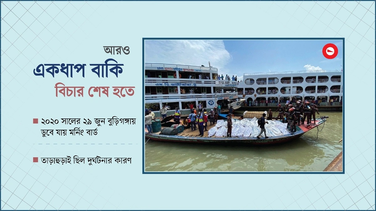 লঞ্চ ডুবে ৩৪ জনের মৃত্যু, ৬ বছরেও শেষ হয়নি বিচার