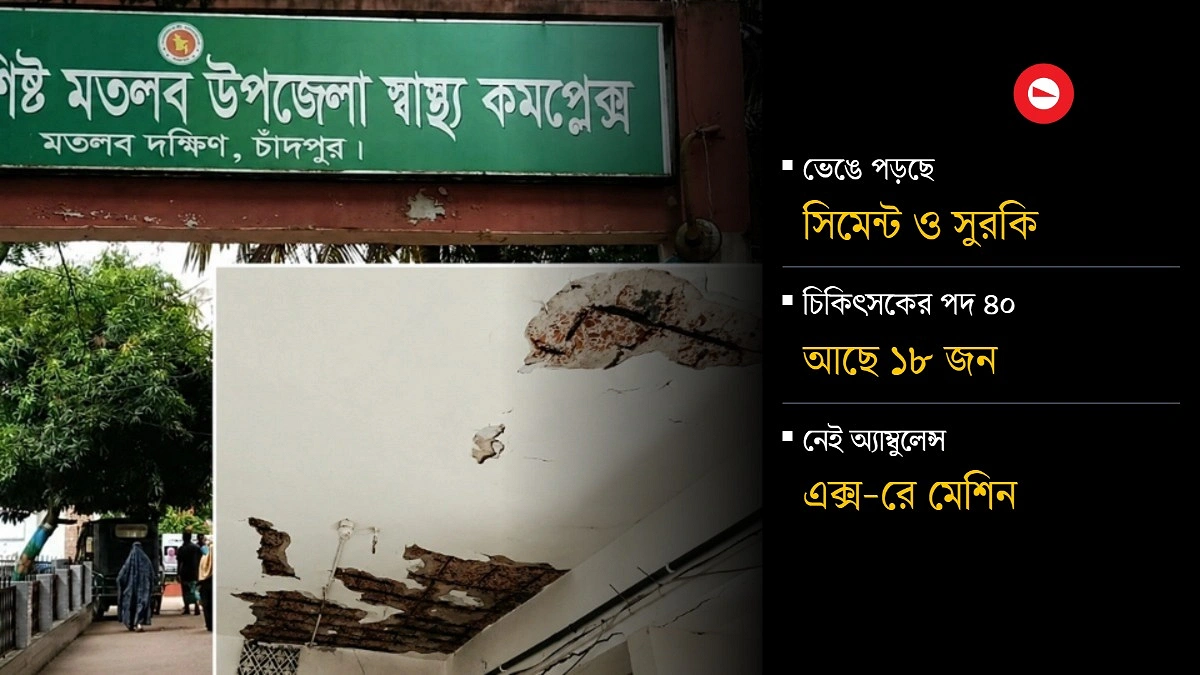 হাসপাতালই যখন মৃত্যুর ফাঁদ