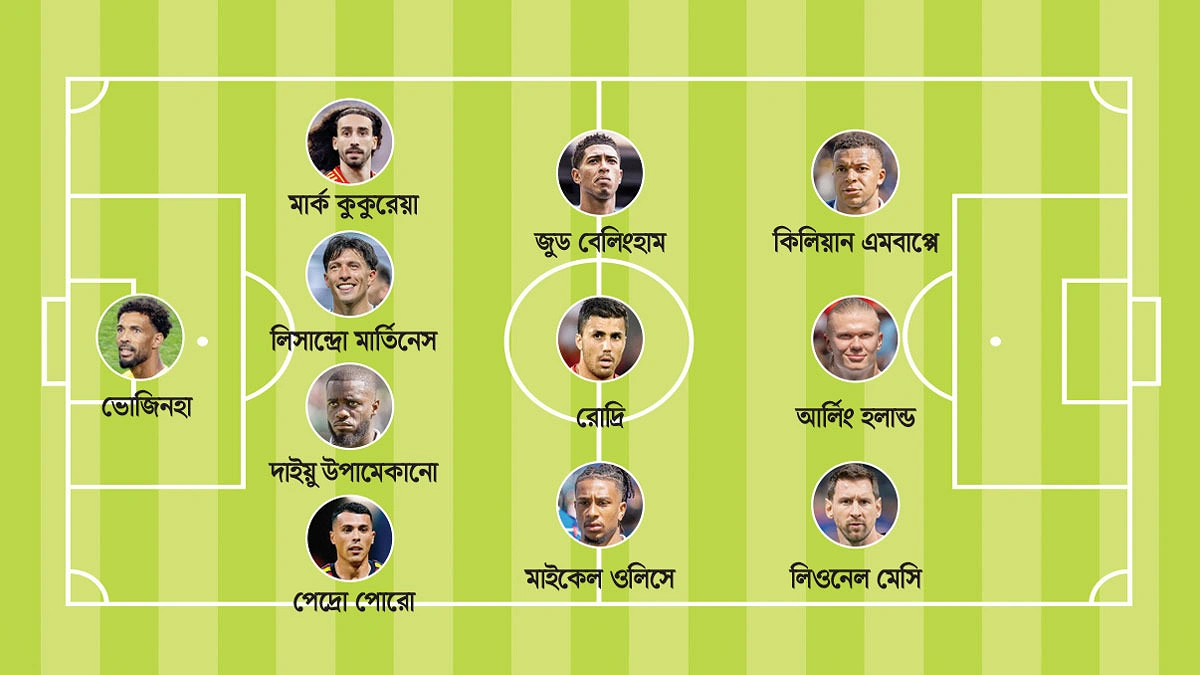 নেই সিমন-ইয়ামাল