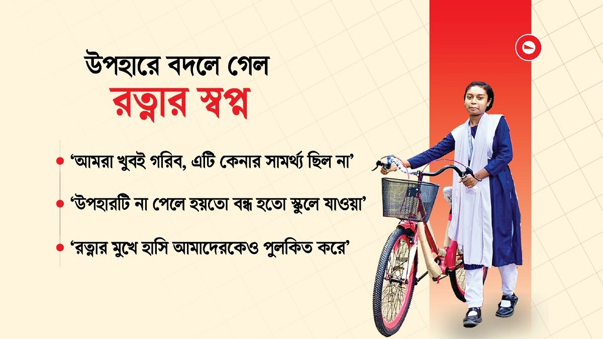 উপহারে রত্নার ১ ঘণ্টা হয়ে গেল ১০ মিনিট