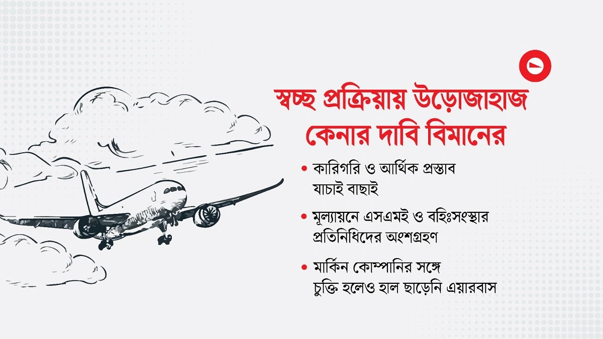 উড়োজাহাজ কেনায় স্বচ্ছতা নিয়ে প্রশ্ন ইইউ’র