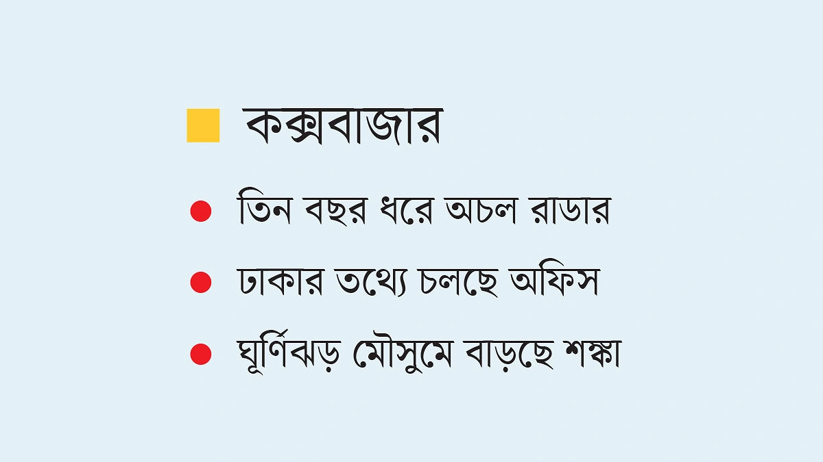 অকেজো আবহাওয়া অফিস