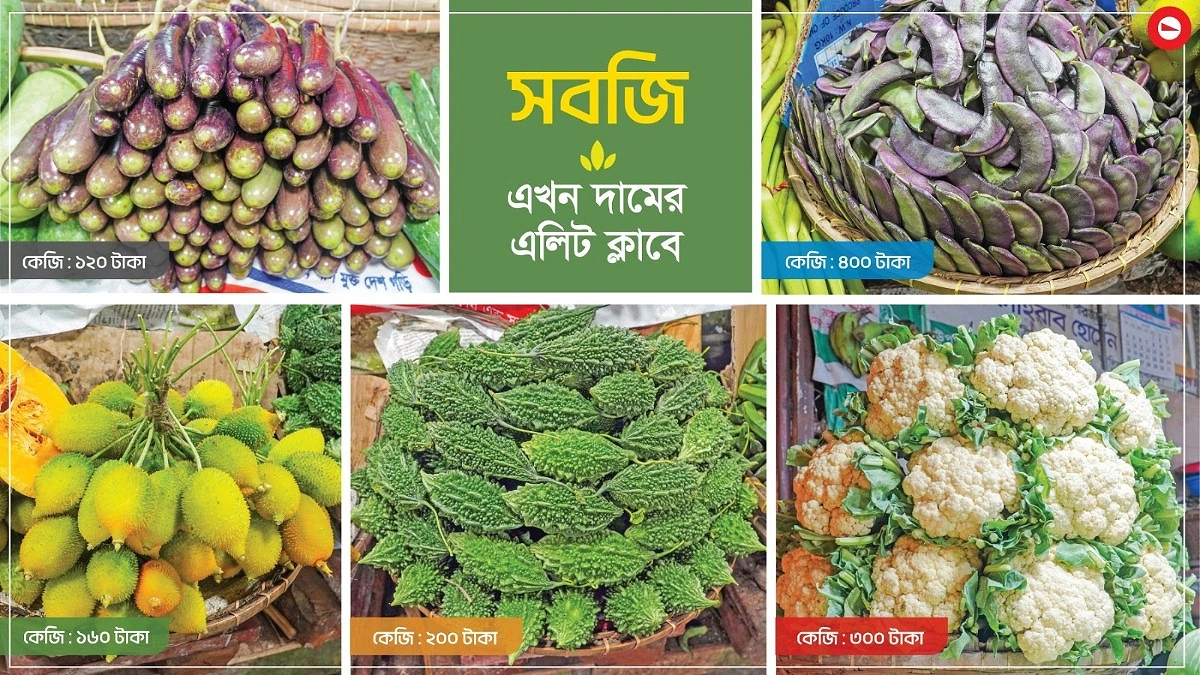 চট্টগ্রামে সবজির দামে রেকর্ড