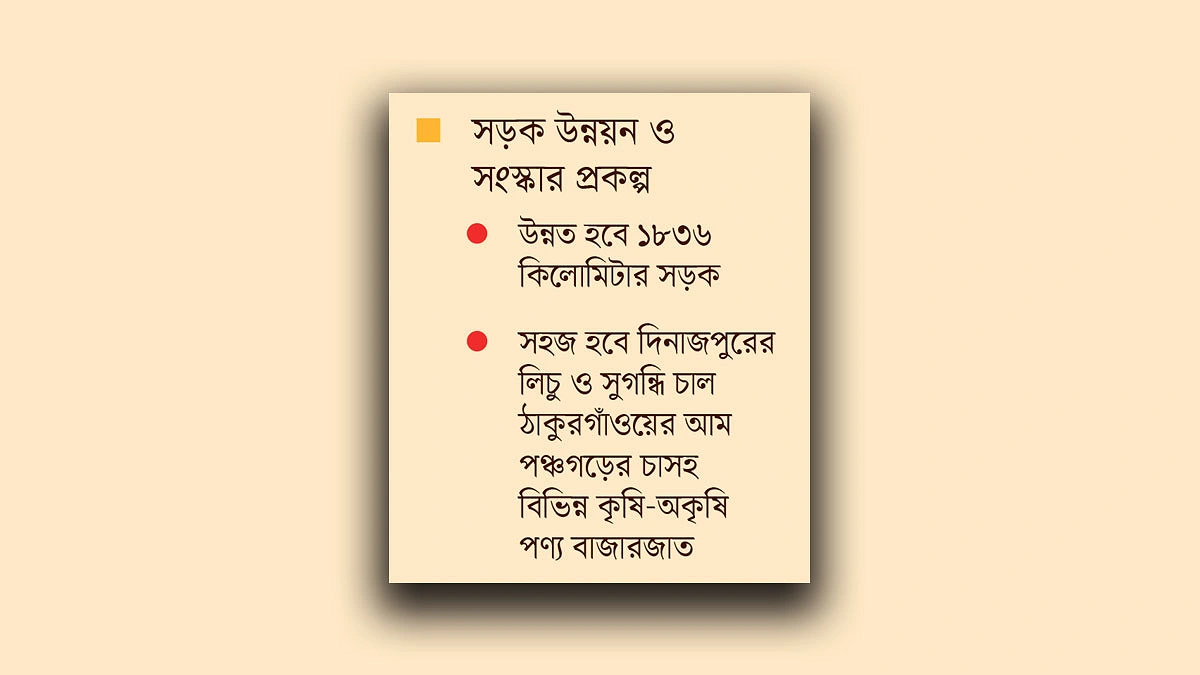 তিন জেলা পাচ্ছে দেড় হাজার কোটি