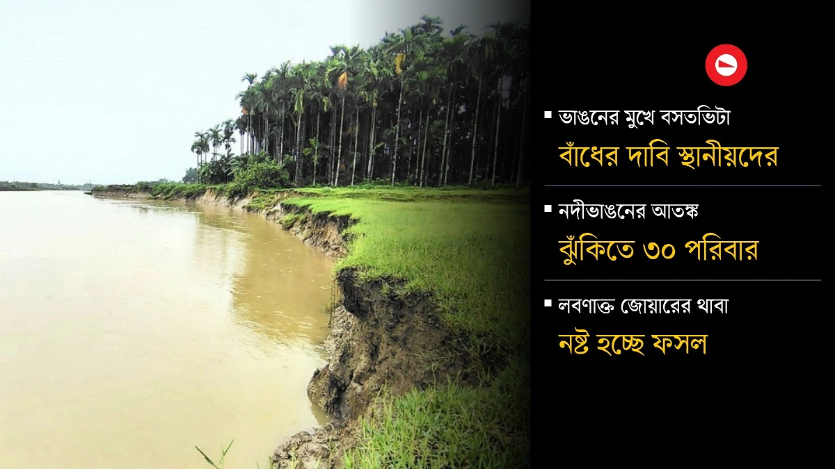বেড়িবাঁধের অভাবে বাড়ছে রেজুখালের ভাঙন
