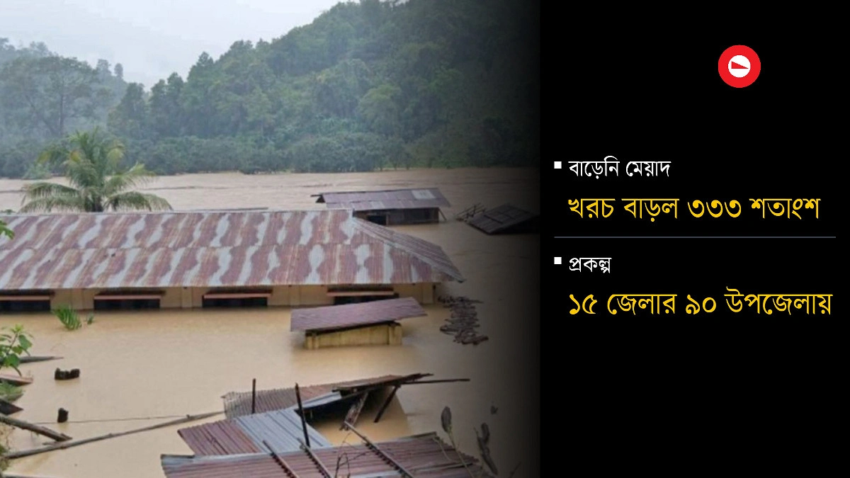 বন্যা আসে ধেয়ে, প্রকল্প চলে ধীরে