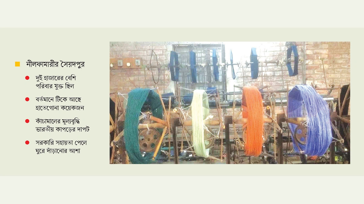 একে একে বন্ধ তাঁতকল, বেকার ১০ হাজার