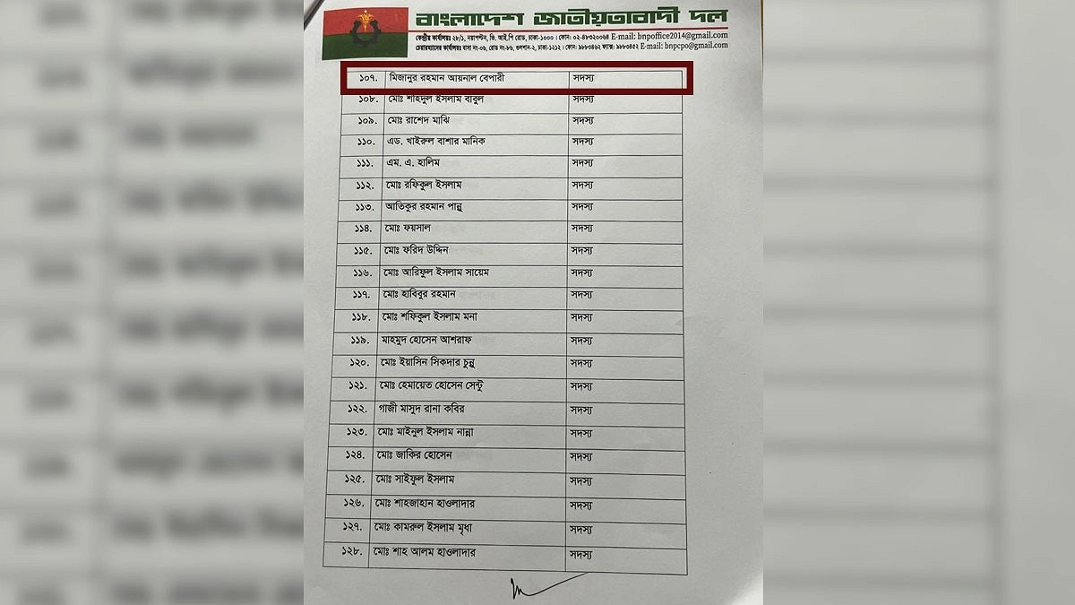 বরিশালে বিএনপির কমিটিতে মৃতের নাম, আহ্বায়ক ‘জামায়াতের গুপ্ত’