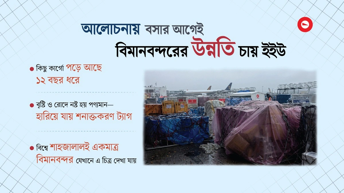 কার্গো সমাধানের খোঁজে কুড়ি বছর