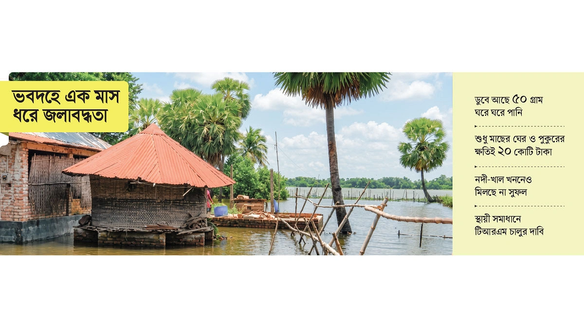 কাজে আসছে না ১৪০ কোটির কাজ