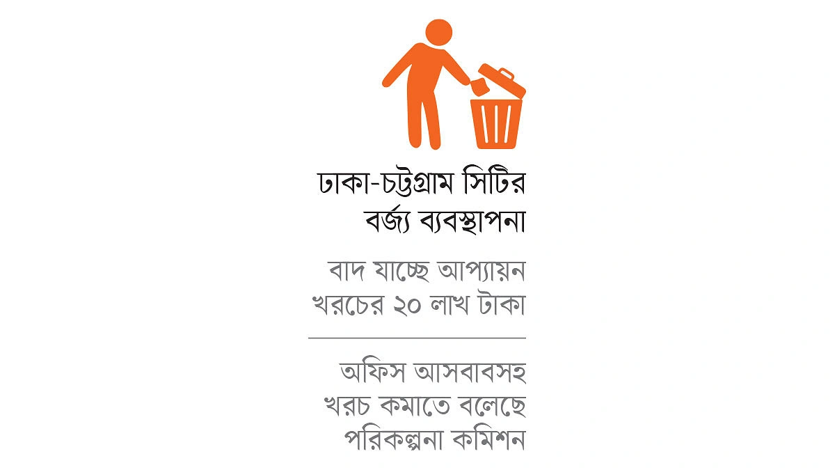 ৪৩ কোটি টাকার প্রকল্পে পরামর্শক ব্যয়ই ৩৩ কোটি