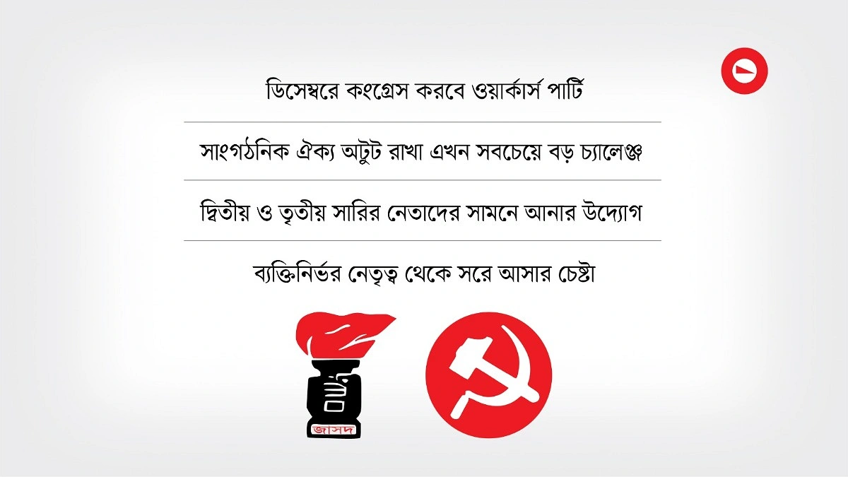 ইনু-মেননকে বাদ দিয়ে জাসদ ওয়ার্কার্স পার্টি!