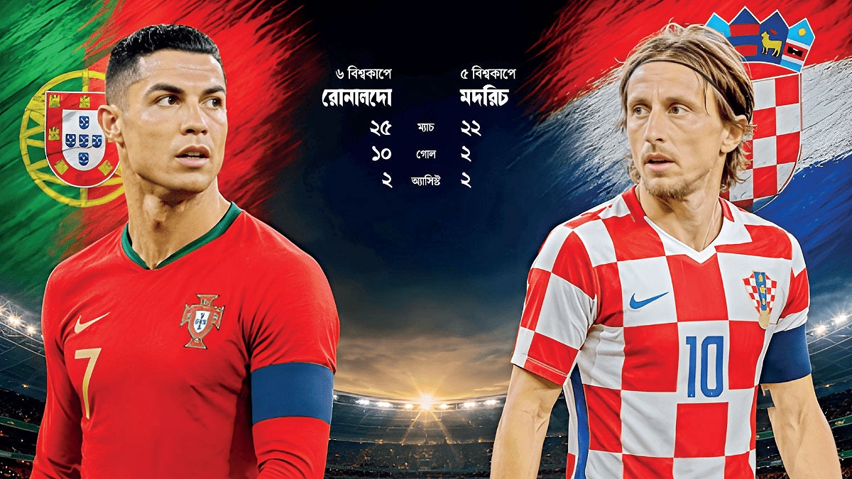 কার বিদায় আজ