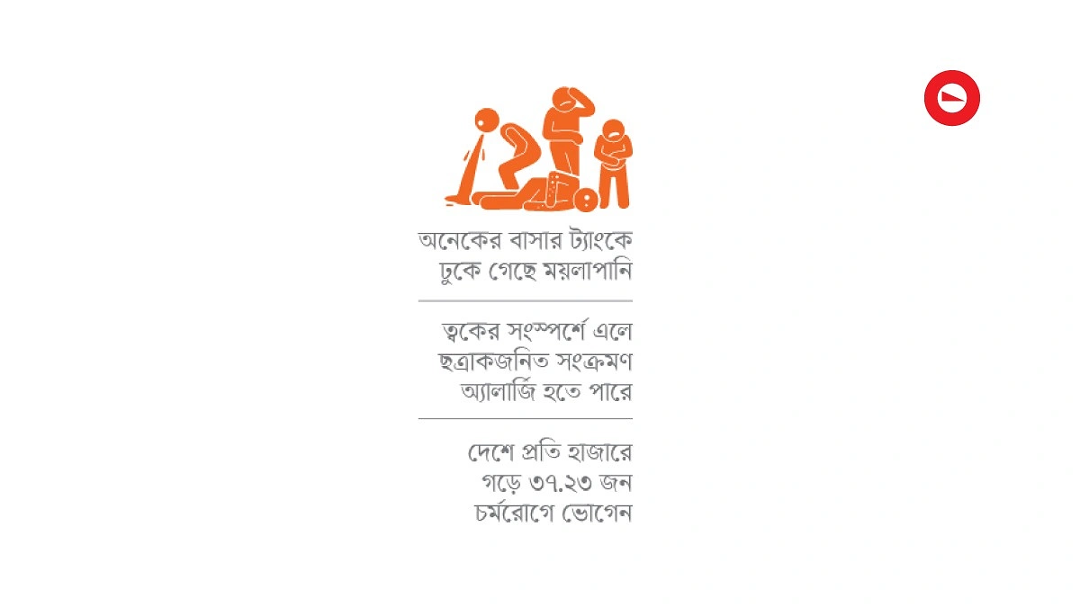 জলবন্দি জীবনে এবার চোখ রাঙাচ্ছে চর্মরোগ ও ডায়রিয়া