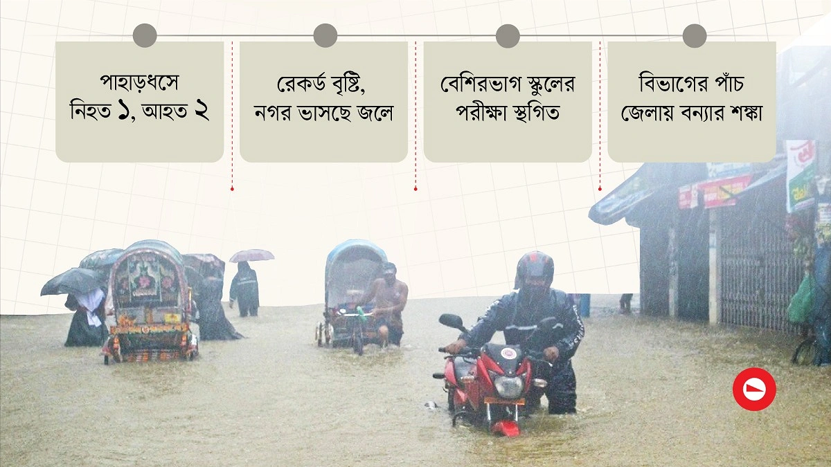 ২০০৭ সালের বিপর্যয় পেছনে ফেলে রেকর্ড বৃষ্টি