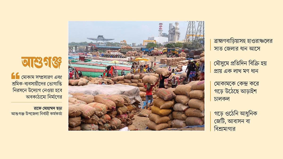 সংকটের ভার বইছে ধানের মোকাম