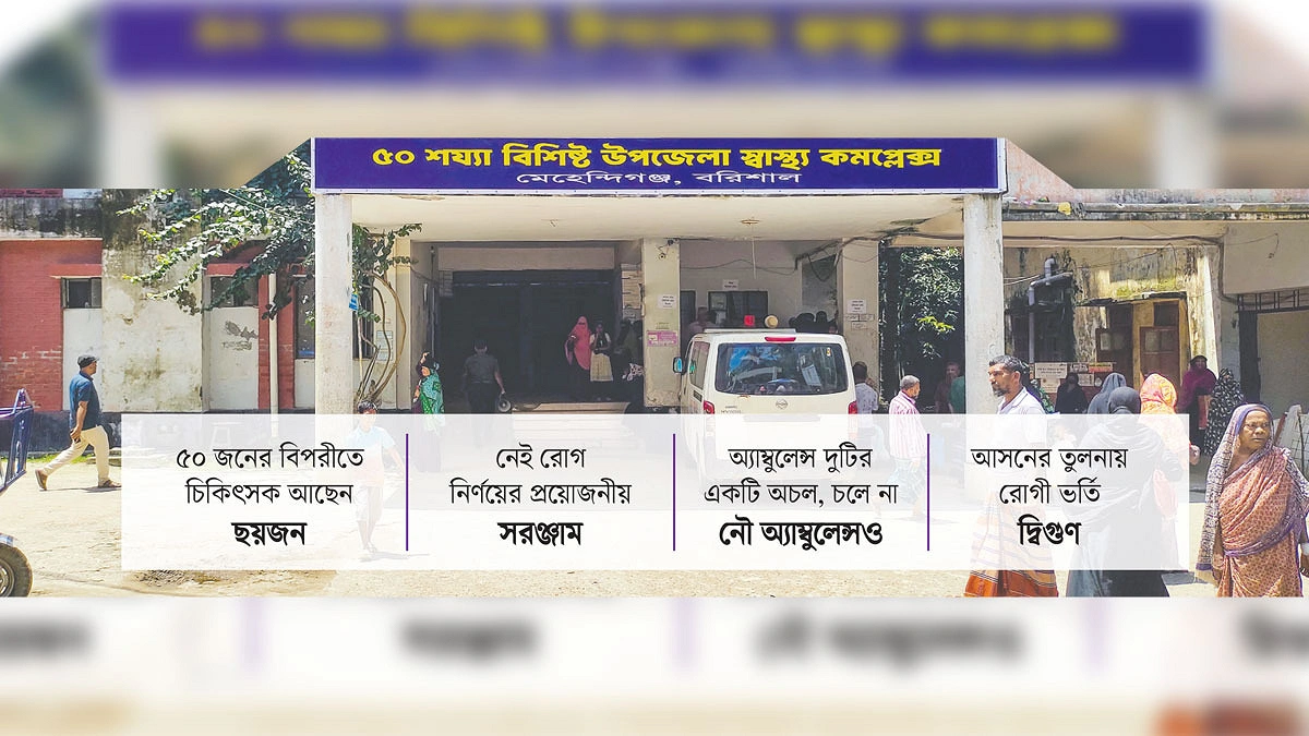 নদীবেষ্টিত জনপদে চিকিৎসার সংকট