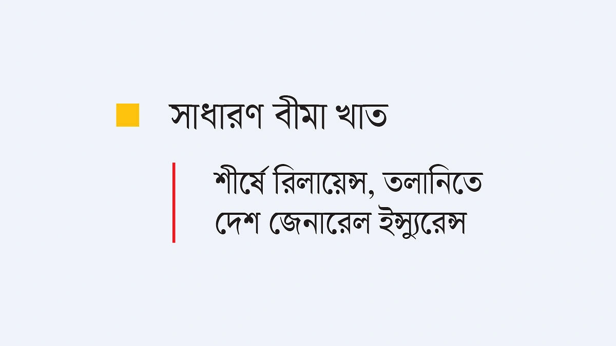 কয়েক কোম্পানির কাঁধেই মুনাফা