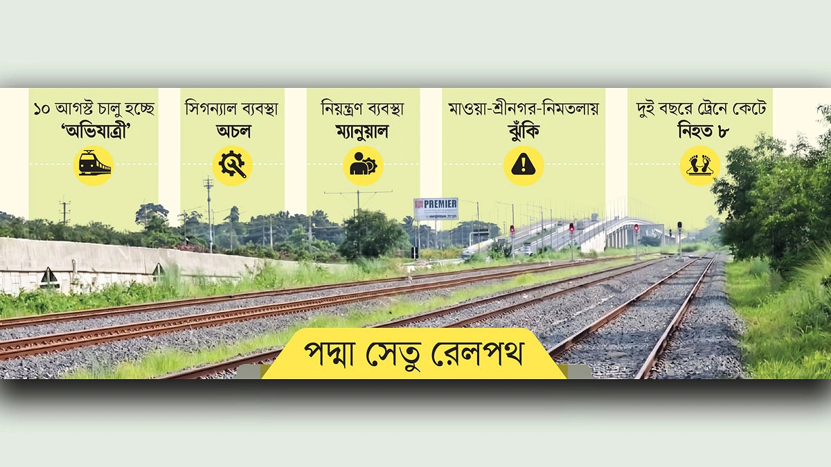 সংকটের মধ্যেও যুক্ত হচ্ছে নতুন ট্রেন