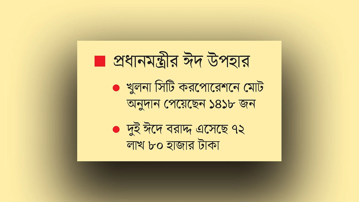 পরিচ্ছন্নতাকর্মীদের টাকা পেলেন অফিস সহকারীরাও